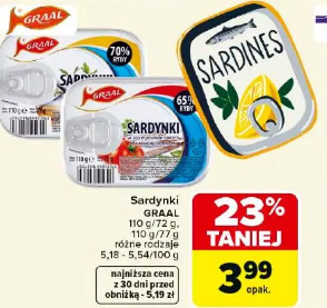 Sardynki GRAAL różne rodzaje