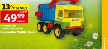 Wywrotka Middle Truck