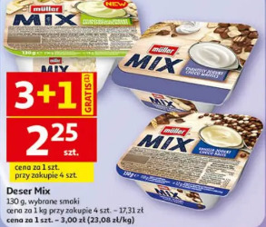 Deser Mix Müller