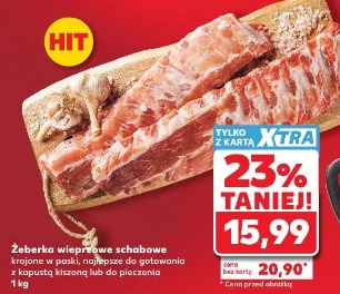 Żeberka wieprzowe schabowe