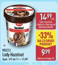 Mucci Lody Hazelnut