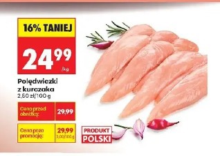 Polędwiczki z kurczaka