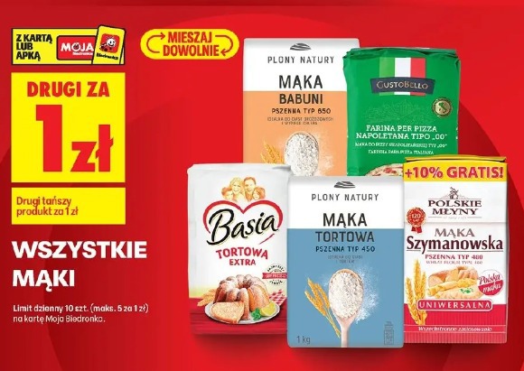 Wszystkie mąki