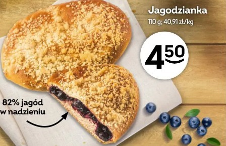Jagodzianka