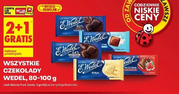 Wszystkie czekolady Wedel