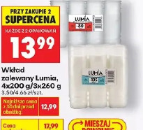 Lumia wkład zalewany Lumia