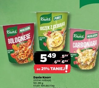 Danie Knorr