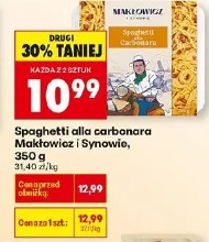 Spaghetti alla carbonara Makłowicz i Synowie