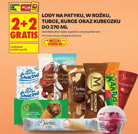 Lody na patyku, w rożku, tubce, rurce oraz kubeczku