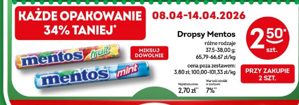 Dropsy Mentos fruit, Mentos mint