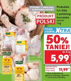 Podudzie lub Udo z polskiego kurczaka świeże