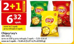 Chipsy Lay's
