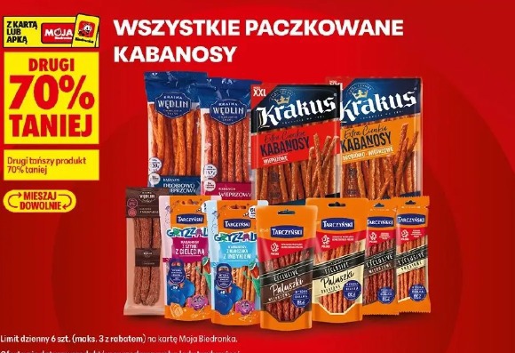 Wszystkie paczkowane kabanosy