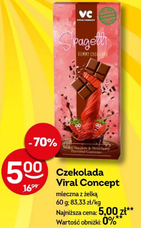 Czekolada Viral Concept
