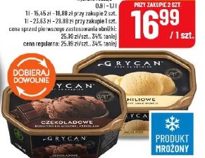 Lody Grycan wybrane rodzaje