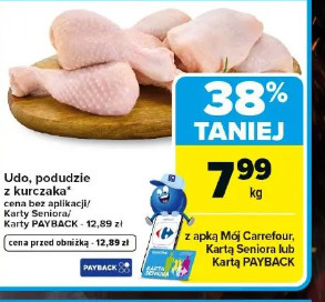 Udo, podudzie z kurczaka