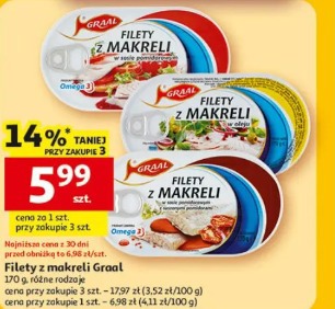 Filety z makreli Graal