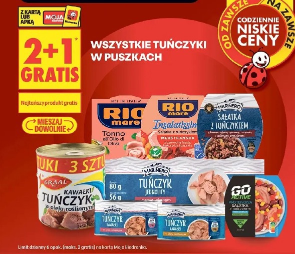 Wszystkie tuńczyki w puszkach