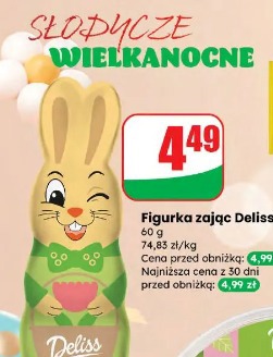 Figurka zając Deliss