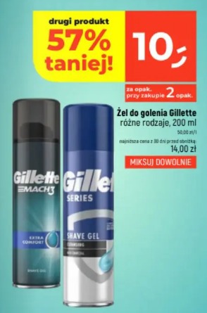 Żel do golenia Gillette