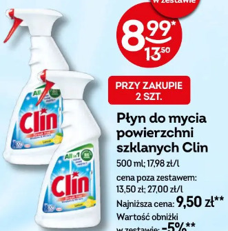 Płyn do mycia powierzchni szklanych Clin