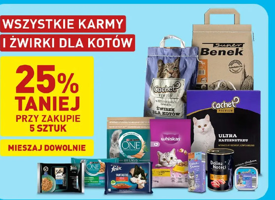 Wszystkie karmy i żwirki dla koów