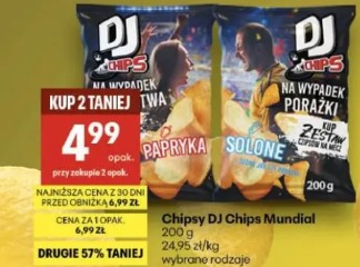 Chipsy DJ Chips Mundial