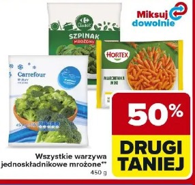 Wszystkie warzywa jednoskładnikowe mrożone