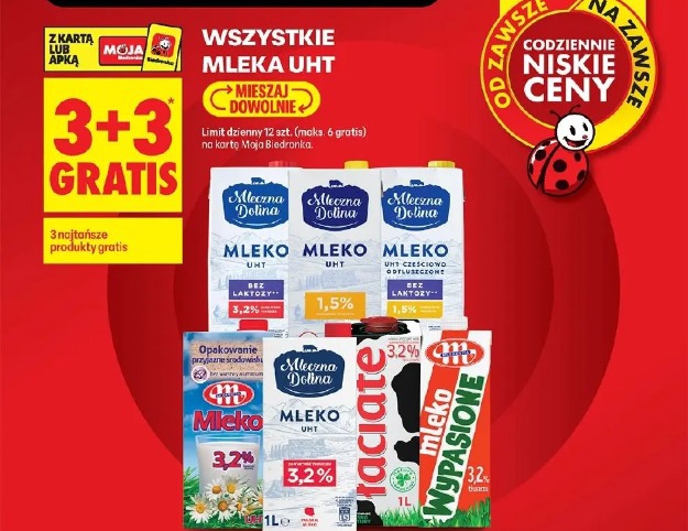 Wszystkie mleka UHT