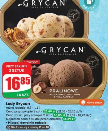 Lody Grycan