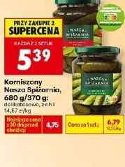 Korniszony Nasza Spiżarnia