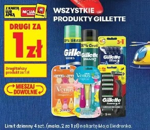 Wszystkie produkty Gillette