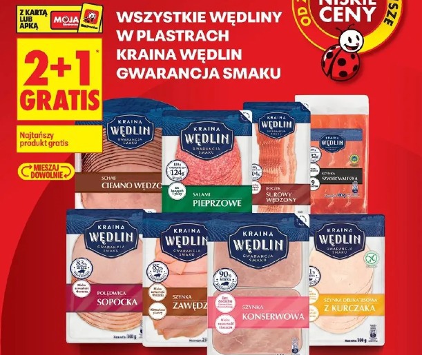 Wszystkie wędliny w plastrach Kraina Wędlin
