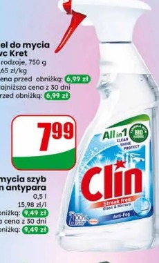 Clin płyn do mycia szyb antypara