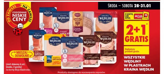 Wszystkie wędliny w plastrach Kraina Wędlin