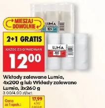 Wkłady zalewane Lumia lub Wkłady zalewane Lumia