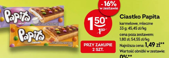 Ciastko Papita