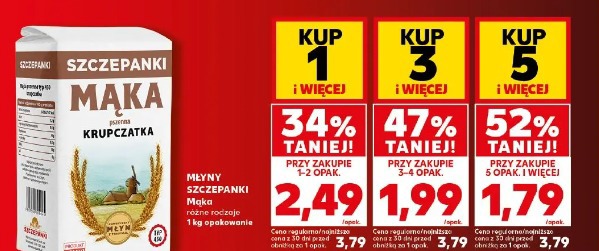 Młyny Szczepanki Mąka
