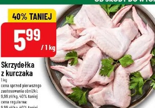 Skrzydełka z kurczaka