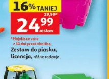 Zestaw do piasku, licencja, różne rodzaje