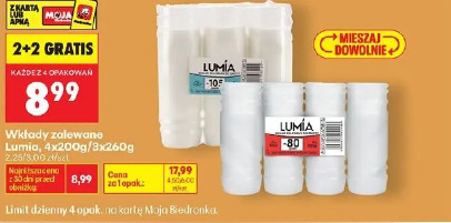 Wkłady zalewane Lumia