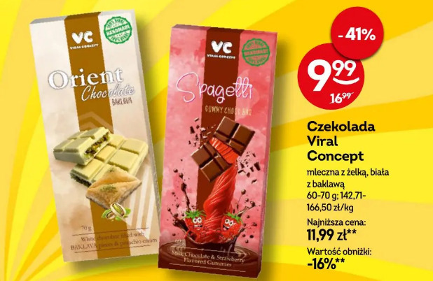 Czekolada Viral Concept