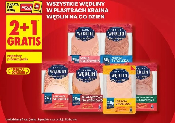 Wszystkie wędliny w plastrach Kraina Wędlin na co dzień