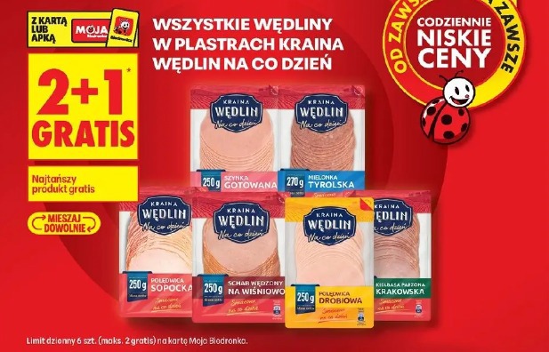 Wszystkie wędliny w plastrach Kraina Wędlin na co dzień