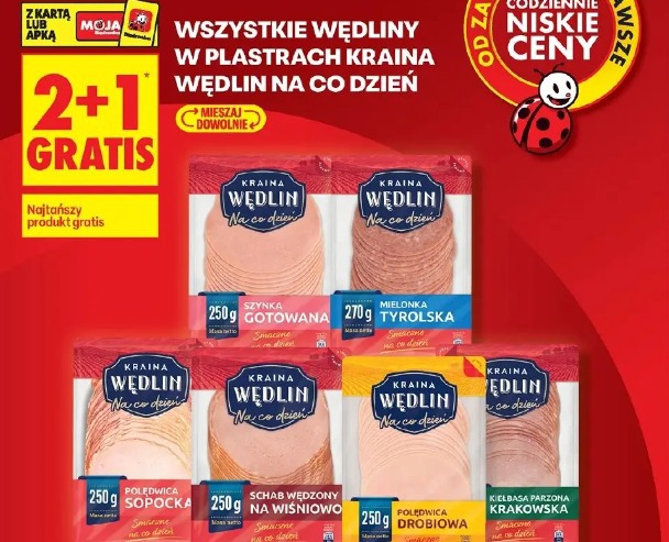 Wszystkie wędliny w plastrach Kraina Wędlin na co dzień