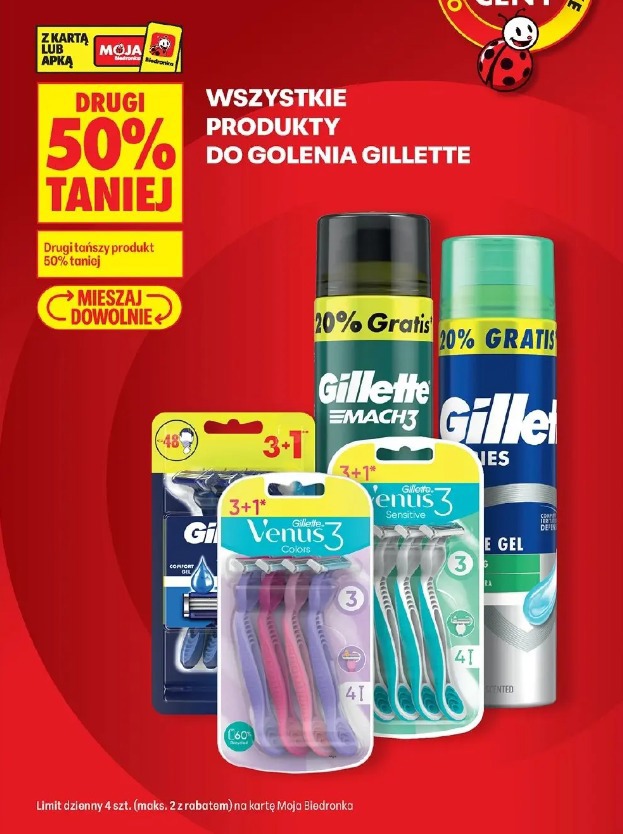 Wszystkie produkty do golenia Gillette