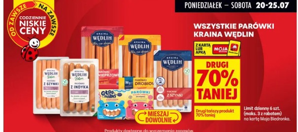 Wszystkie parówki Kraina Wędlin