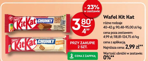 Wafel Kit Kat