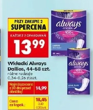 Wkładki Always Dailies