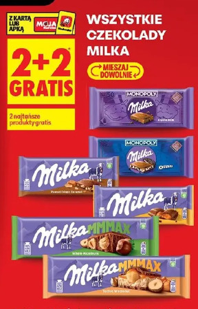 Wszystkie czekolady Milka